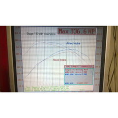 AIRTEC Motorsport Astra J VXR Induction Kit (WITH Hose)