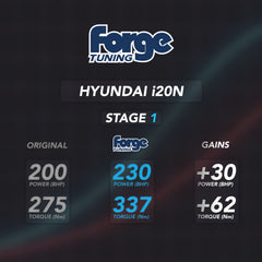 Hyundai i20N Remap (Stage 1 & Stage 2)