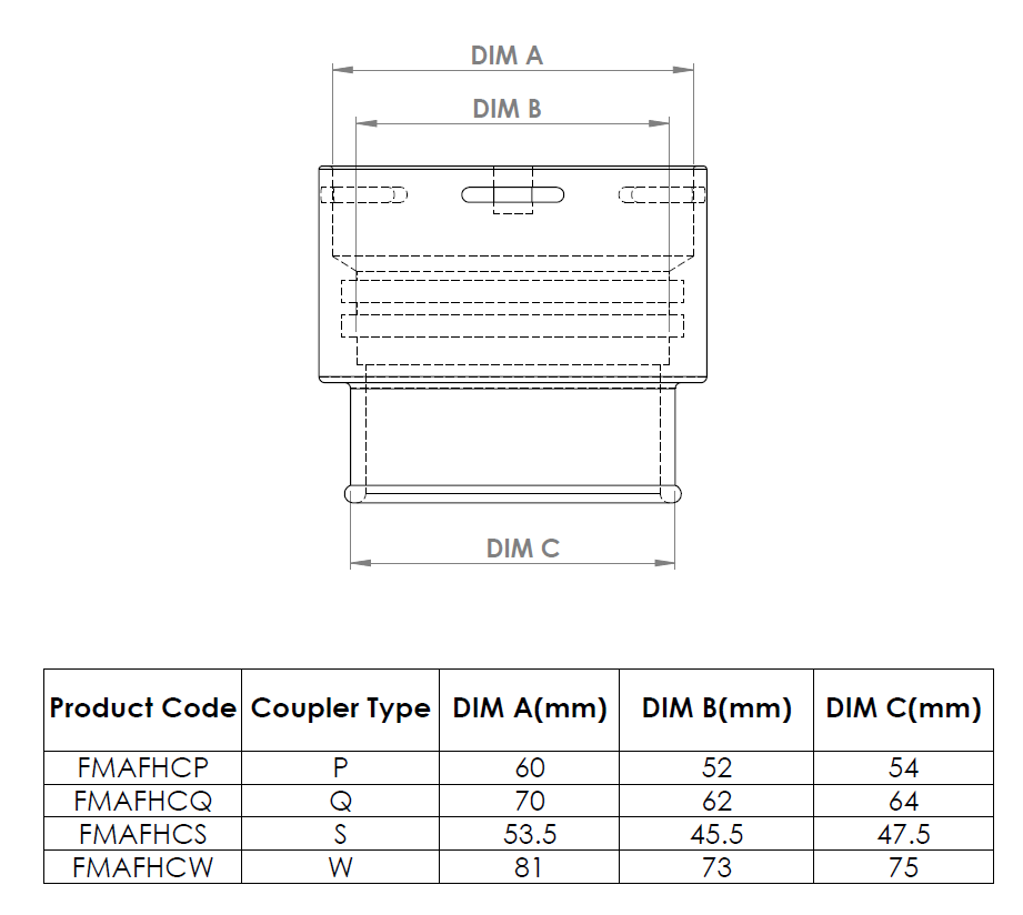 Alloy Female Hose Coupler