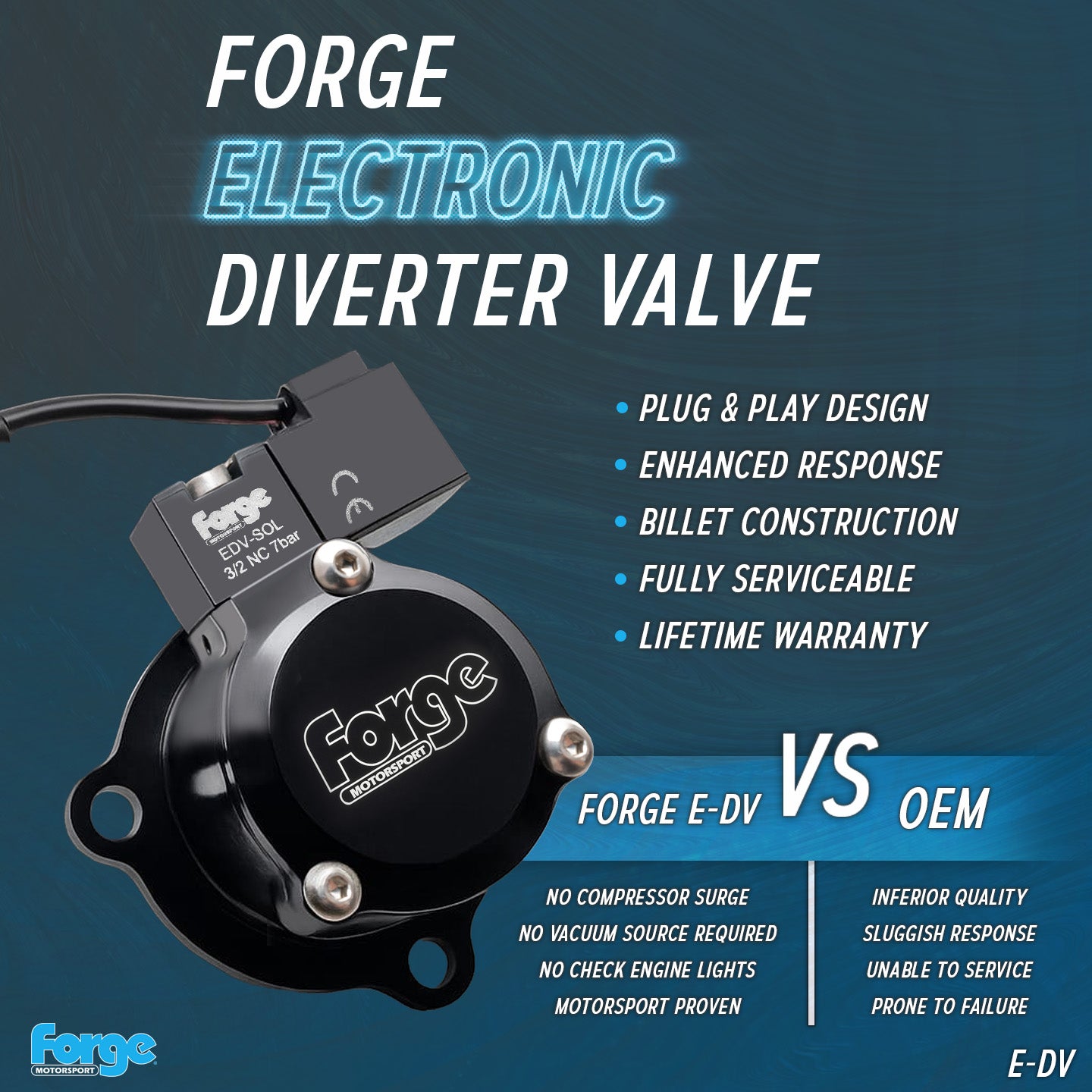 Recirculating Valve for Audi, Cupra, Seat, Skoda, & VW 1.8 and 2.0 TSI (E-DV)