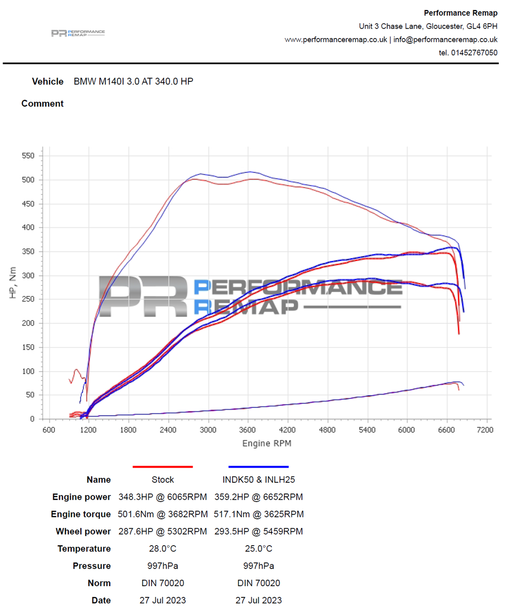 Carbon Induction Kit for BMW B58 (M140i, M240i, M340i, M440i) - Carbon Intake Only