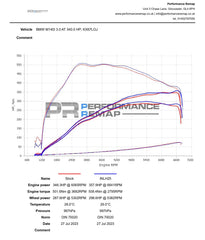 Inlet Hose for BMW B58 (M140i, M240i, M340i, M440i)