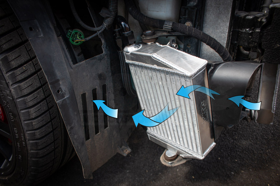 Oil Cooler for Fiat Abarth 500/595/695