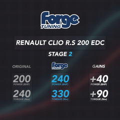 ECU Performance Software For Renault Clio R.S 200 EDC