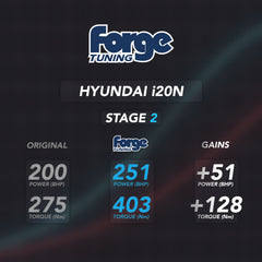 Hyundai i20N Remap (Stage 1 & Stage 2)