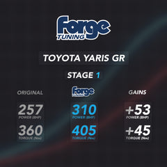 Toyota Yaris GR Remap
