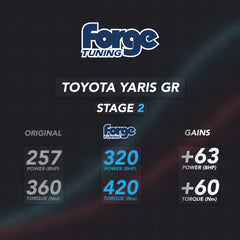 Toyota Yaris GR Remap