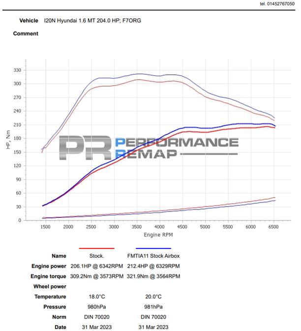 Turbo Inlet for Hyundai Elantra 1.6 N Line