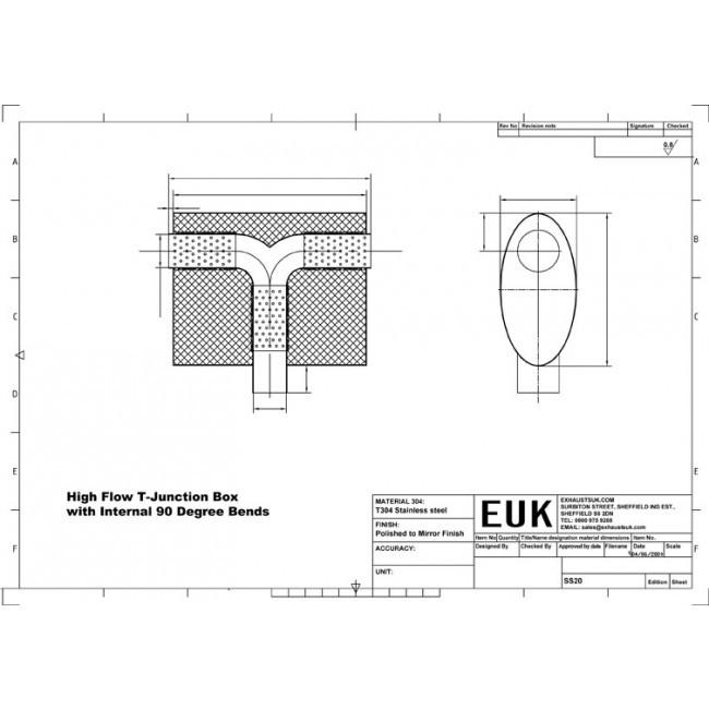 Seat Leon Cupra 290/300 (18-20) (GPF Model) Cat Back Performance Exhaust